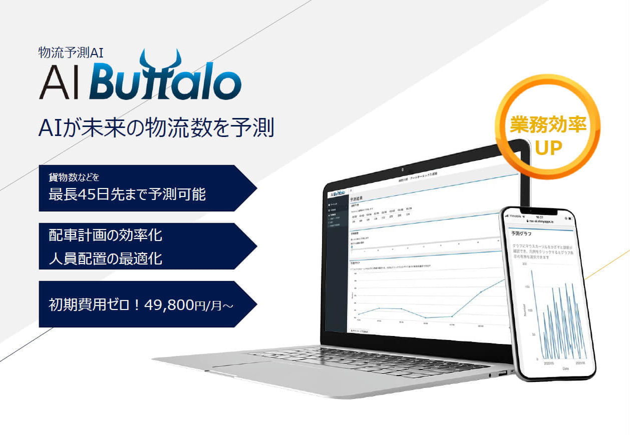 AI Buffalo