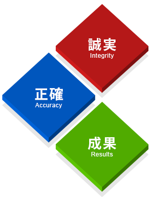 company_3s